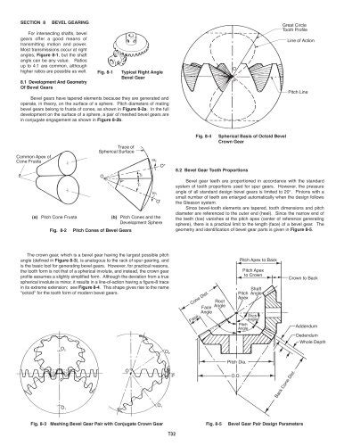 Bevel Gearing Quality Transmission Components Pdf Catalogs