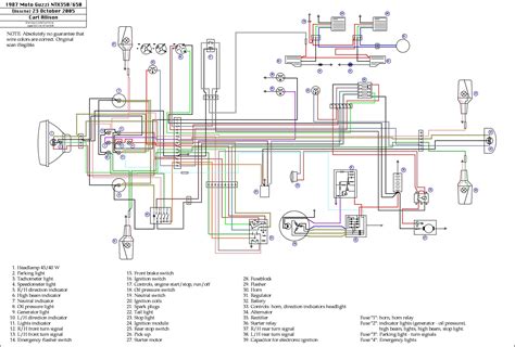 Fixing electrical wiring, more than every other home project is focused on safety. 2004 Yamaha Kodiak 400 Wiring Diagram Unique | Wiring ...