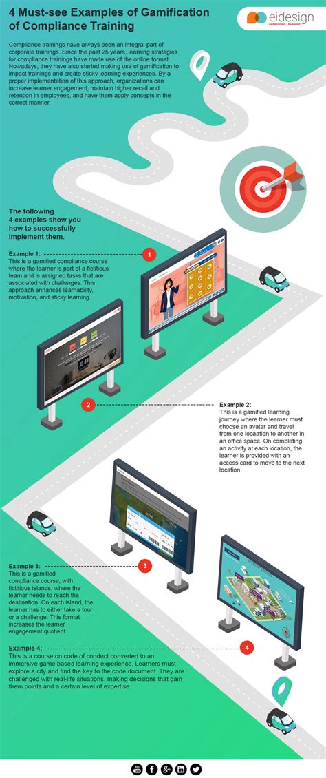 4-Must-see-examples-of-gamification-of-compliance-training-Infographic ...