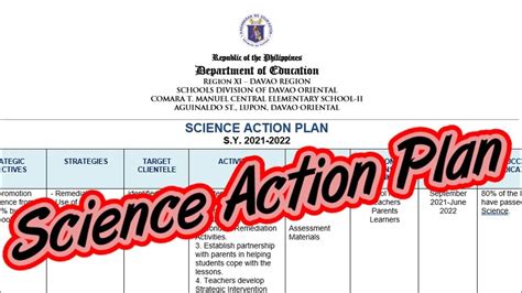 Science Action Plan Youtube