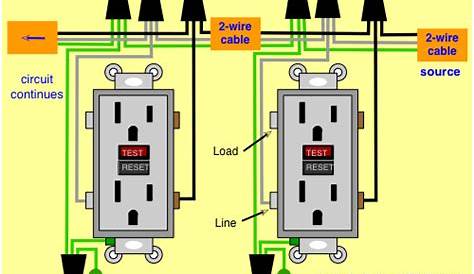 20 Amp Wiring Diagram
