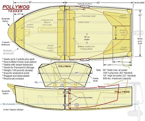 Portable Boat Plans Boat Building Plans Boat Plans Build Your Own Boat