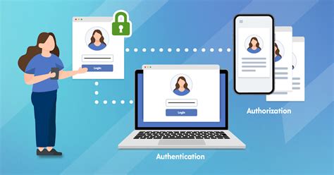 Authentication Vs Authorization Differences Similarities