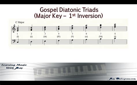 Gospel Piano Part 1 Diatonic Triads