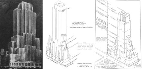 How To Build The Empire State Building Treatmentstop21