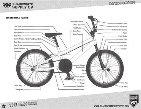Diamondback Bike Parts Diagram