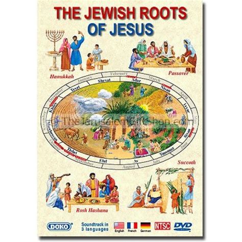 Jewish Roots Jesus Dvd Holy Land Christian Ts