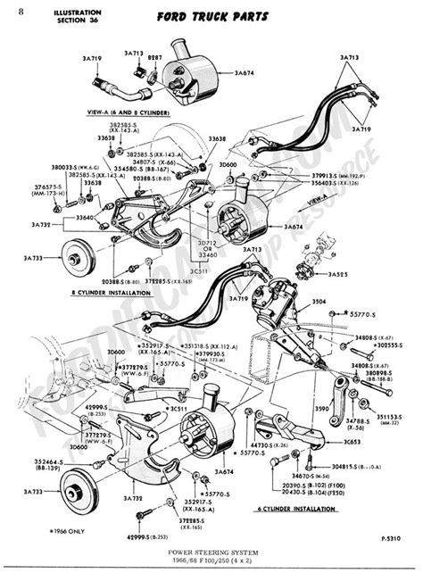 Barang original, langsung dari ( produksinya). 1977 ford truck steering diagram | Power Steering System ...