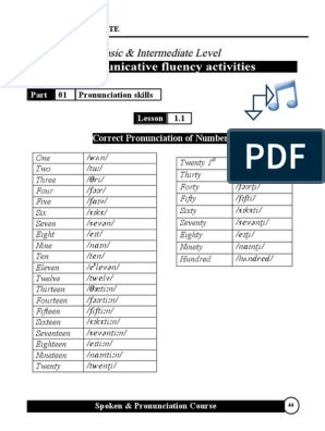 English Tenses Table Chart With Examples Pdf Perfect Grammar