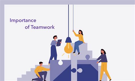 Importance Of Teamwork Key Benefits For Product Teams