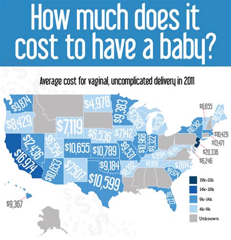 Some states have their own individual health insurance mandate, requiring you to have qualifying health coverage or pay a fee with your. How much does it cost to have a baby? | Baby cost, Having ...