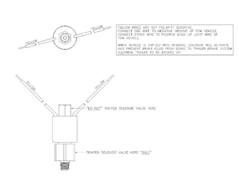 Mechanical causes are ordinarily obvious i.e. Boat Trailer Disc Brake Free Backing Reverse Lock Out Solenoid Valve
