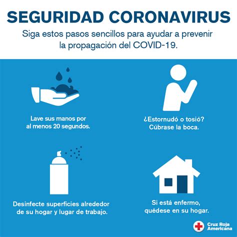 Coronavirus Consejos de salud y preparación