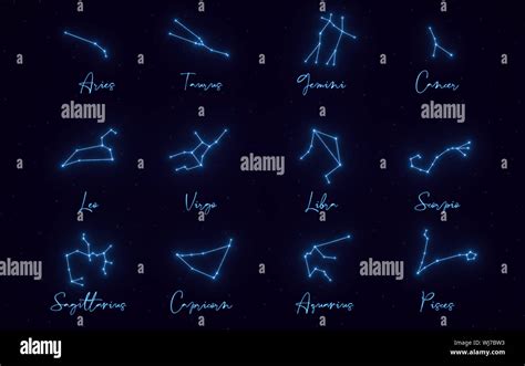 Todos Los Signos De La Constelación Zodiacal Con Nombres Y Estrellas En El Fondo Ilustración