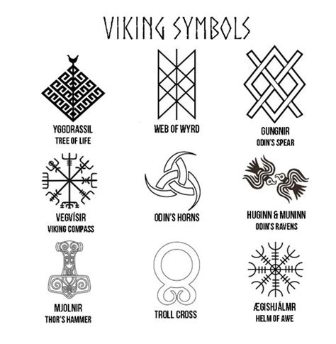 Customize Horns Norse Viking Symbols Drinking Horn Etsy Viking