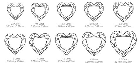 Heart Engagement Rings Info On Diamonds Quality Value