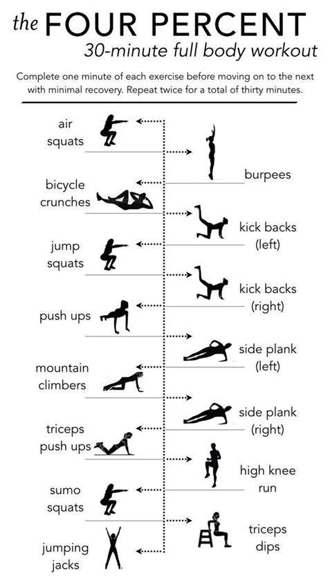 Beginner Full Body Workout At Home Beginner Full Body Workout At Home 30 Minute Cardio