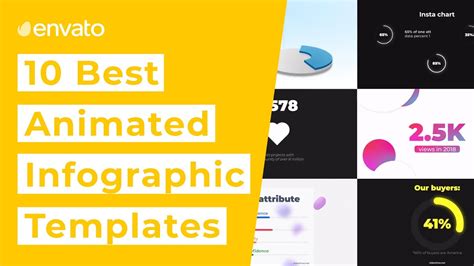 10 Best Animated Infographic Templates 2020 Youtube