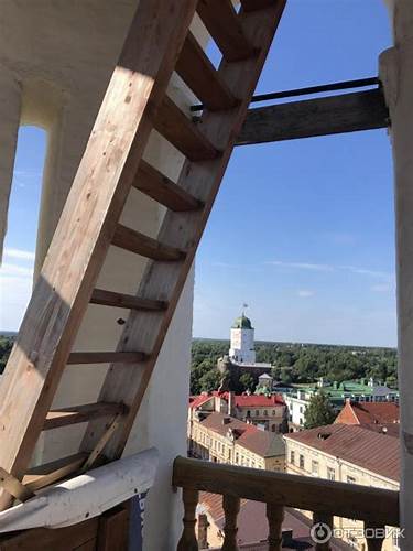 Диета 17 часовая Отзыв о Часовая башня (Россия, Выборг) | Обязательно посетите экскурсию Отзыв о Часовая башня (Россия, Выборг) | Обязательно посетите экскурсию Диета 17 часовая