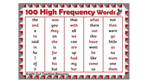 Toys And Hobbies Educational 100 High Frequency Words Word Mat Education