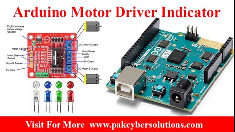 Arduino Tutorials How To Interface L293d Motor Driver With Arduino Dc