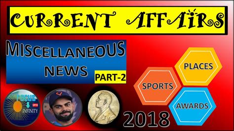 Current Affairs 2018 Miscellaneous Part 2 Important For Uppsc Upp