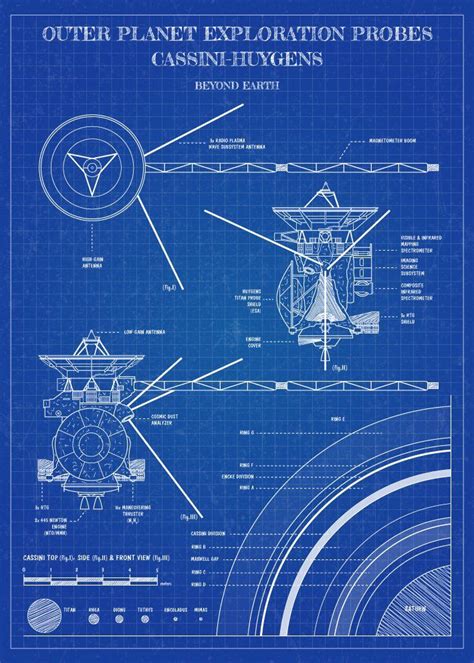 P Ster Outer Planet Exploration Probes Cassini Huygens Blueprint