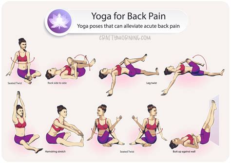 Yin Yoga Poses For Sciatica Yoga Poses
