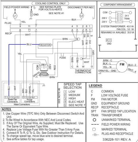 First company wiring diagram co standard electricalc. Carrier air handler - DoItYourself.com Community Forums
