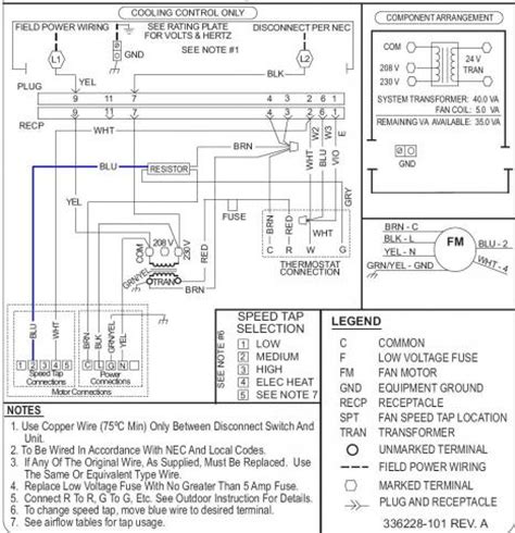 As stated earlier, the lines in a carrier air conditioner wiring diagram signifies wires. Carrier air handler - DoItYourself.com Community Forums