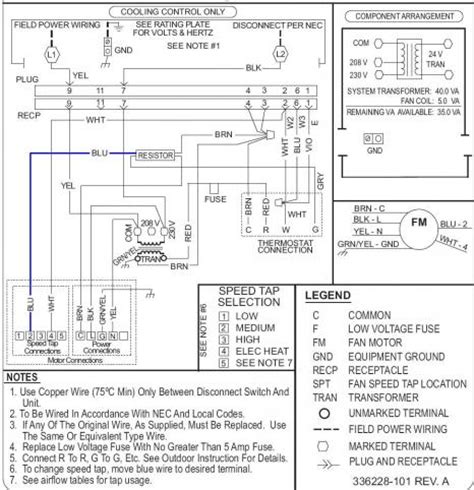 Air handler blower motor wiring diagram hvac blower motor wiring with regard to air. Carrier air handler - DoItYourself.com Community Forums