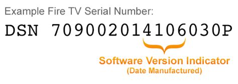 169,059 likes · 117,501 talking about this. How to determine an Amazon Fire TV's software version and ...