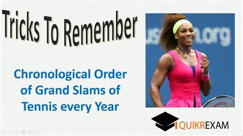 Tricks To Remember Chronological Order Of Grand Slams Of Tennis Every