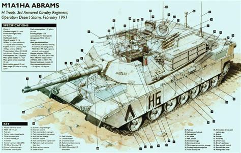 Tank Designs Page 28 Pakistan Defence