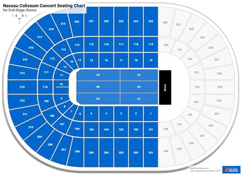 Nassau Coliseum Seating Chart Cirque Du Soleil Cabinets Matttroy