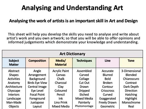 Gcse Art Analysis And Annotation Guide Sheets Art Analysis Gcse Art My Xxx Hot Girl