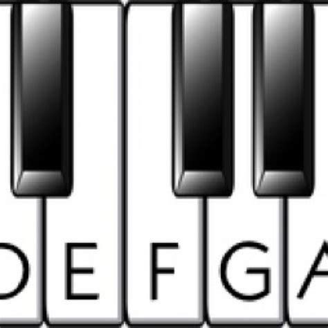 Many beginner and intermediate piano players are daunted by trying to play the bassline at the same time as the melody. Piano Keys and Piano Notes