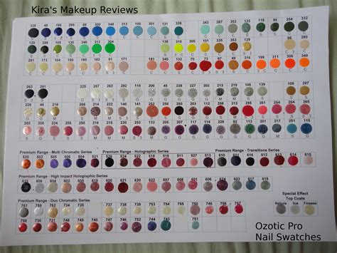 Fitted Single Sheets Opi Nail Polish Colour Chart