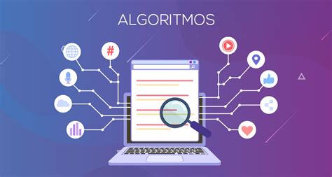 Algoritmos Blog Looplex