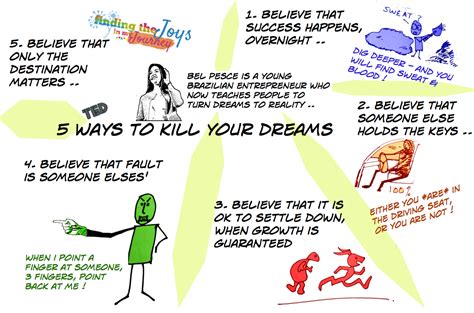 5 Ways To Kill Your Dreams المرسال