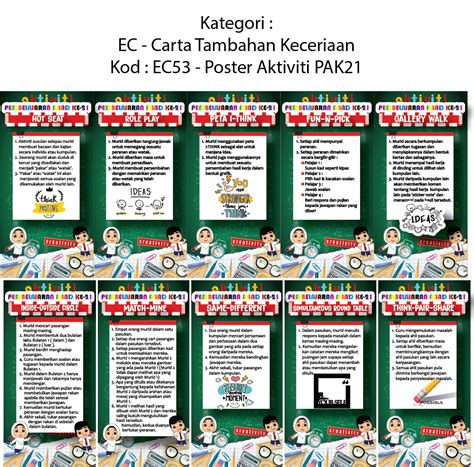 Ketahui kaedah yang betul dalam pa 21. 30+ Ide Bahan Hiasan Kelas Pak 21 - Litry Tequilly