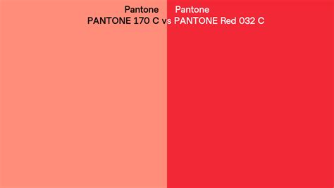 Pantone 170 C Vs Pantone Red 032 C Side By Side Comparison