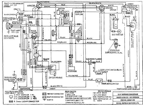 1995 Sportster Wiring Diagram - Bunbury Ktm Sportster 883 Deluxe 1995