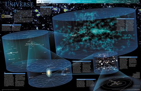 Mind Boggling Scale Of The Universe National Geographic Maps