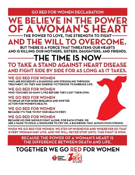 Go Red For Women On National Wear Red Day February 4