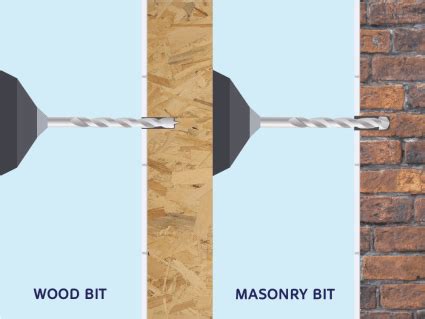 Get here the info about what you should pay attention to. How to Drill Through Tiles Without Cracking Them - Tile ...
