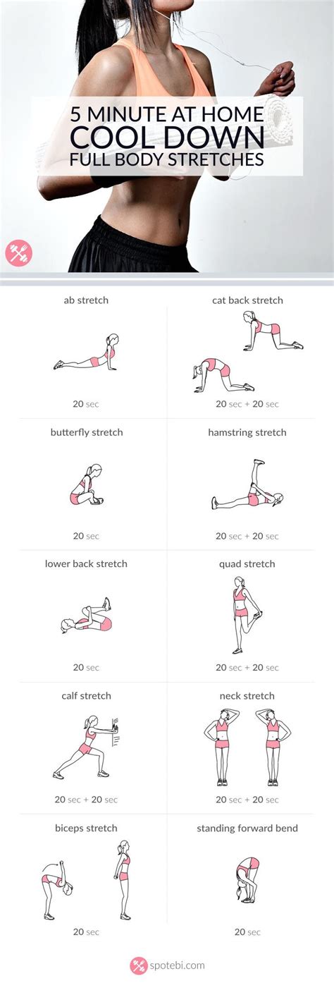 5 Minute Full Body Cool Down Exercises Workout