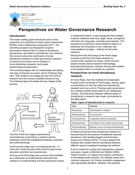 Perspectives On Water Governance Research Introduction