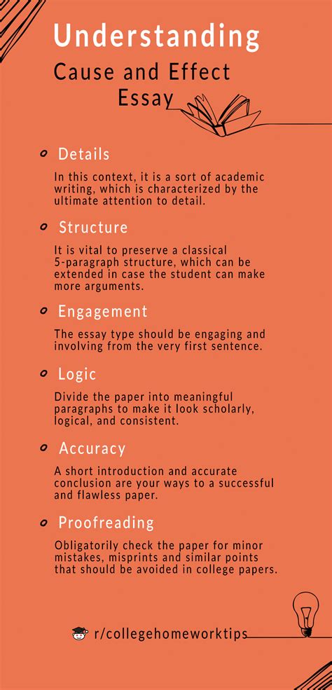 How To Write Cause And Effect Essay Step By Step Guide R