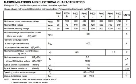 Vdi notes on diode specifications. Diodes P600g - Buy P600g,400v Diodes P600g,Diodes R-6 P600g Product on Alibaba.com